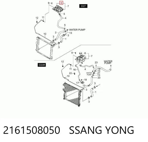 Pokrywa (korek) zbiornika wyrównawczego SsangYong Kyron 