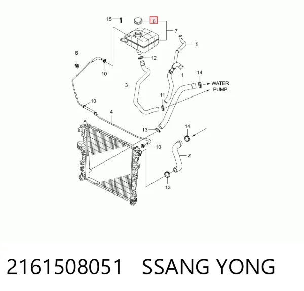 Pokrywa (korek) zbiornika wyrównawczego SsangYong Actyon 