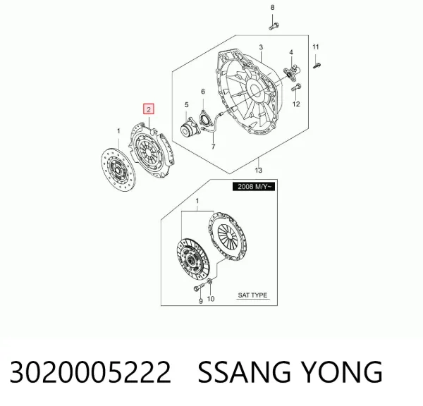 Docisk sprzęgła SsangYong Korando 