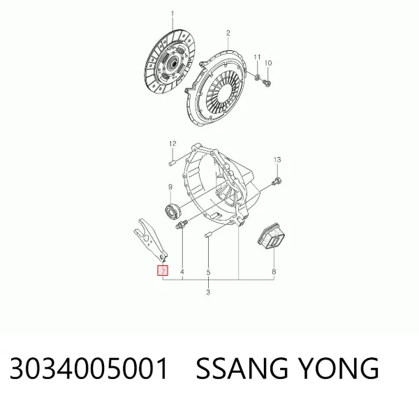 Widełki sprzęgła SsangYong Korando 