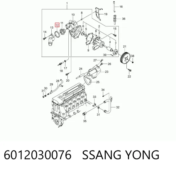 Uszczelka termostatu Mercedes Sprinter I 4-t