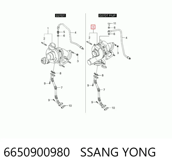 Turbina SsangYong Rexton I