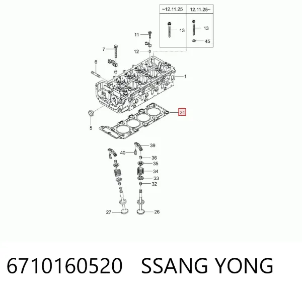 Uszczelka głowicy cylindrów SsangYong Actyon 
