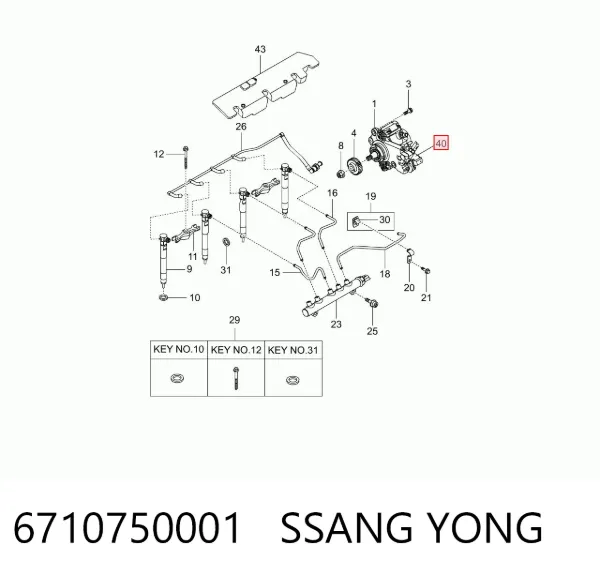 Zawór regulacji ciśnienia (zawór redukcyjny pompy wtryskowej) System Common-Rail SsangYong Rexton W I