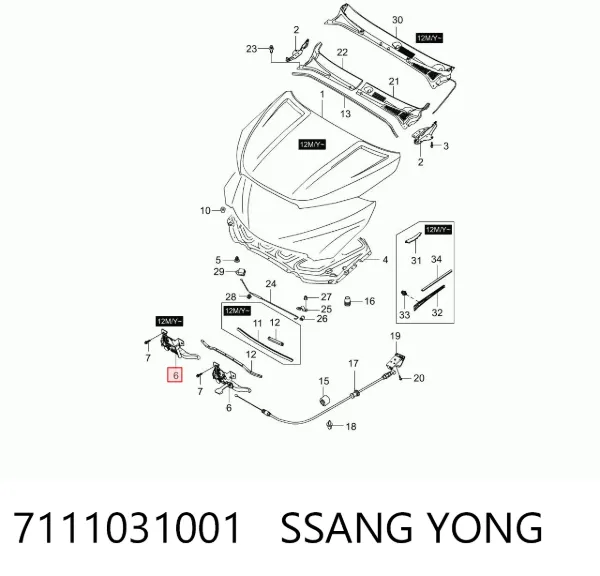 Zamek maski SsangYong Actyon CJ