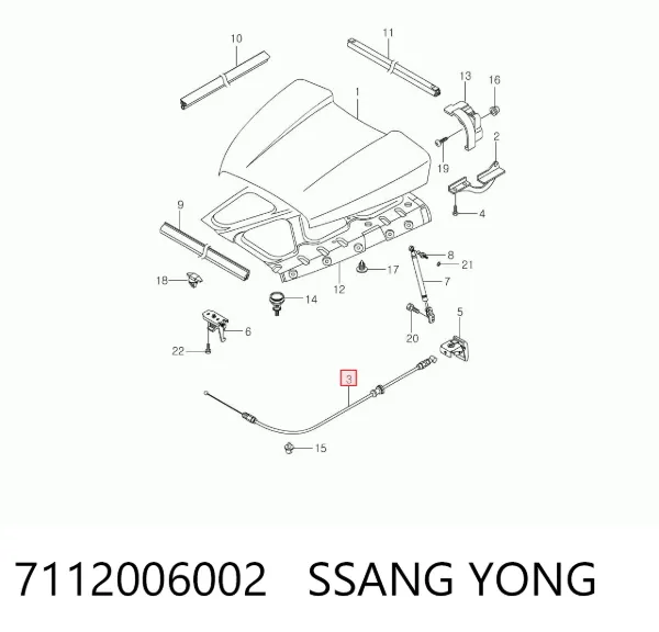 Linka otwierania maski SsangYong Korando 