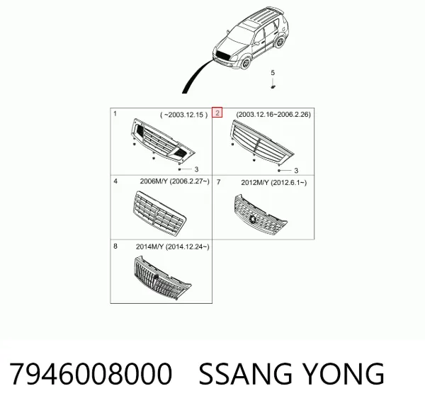 Atrapa chłodnicy SsangYong Rexton I