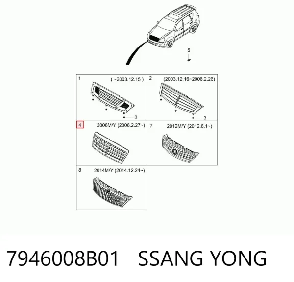 Atrapa chłodnicy SsangYong Rexton I