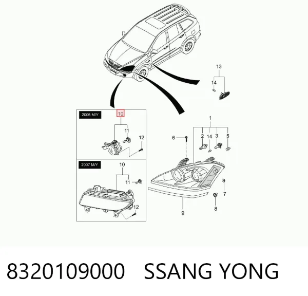 Lampa przeciwmgielna lewa SsangYong Kyron 