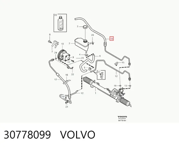 Listwa kierownicza (maglownica) Volvo S70 LS, LT
