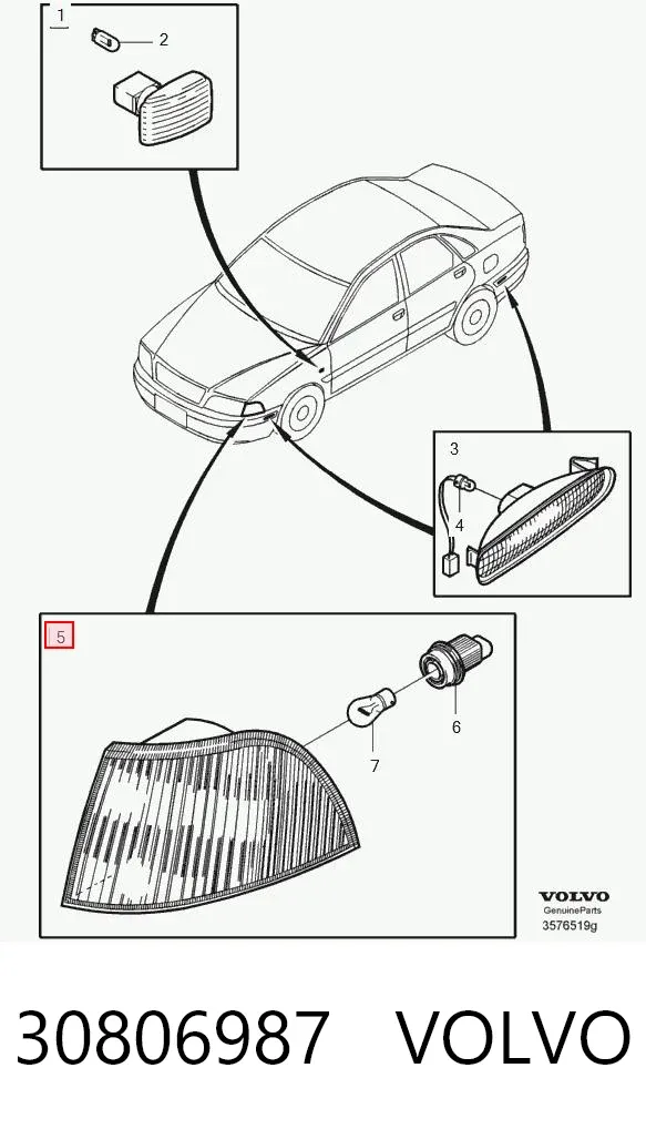 Kierunkowskaz prawy 30806987 Volvo