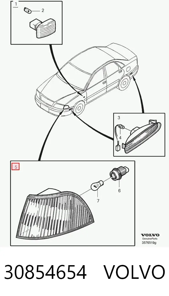 Kierunkowskaz prawy 30854654 Volvo