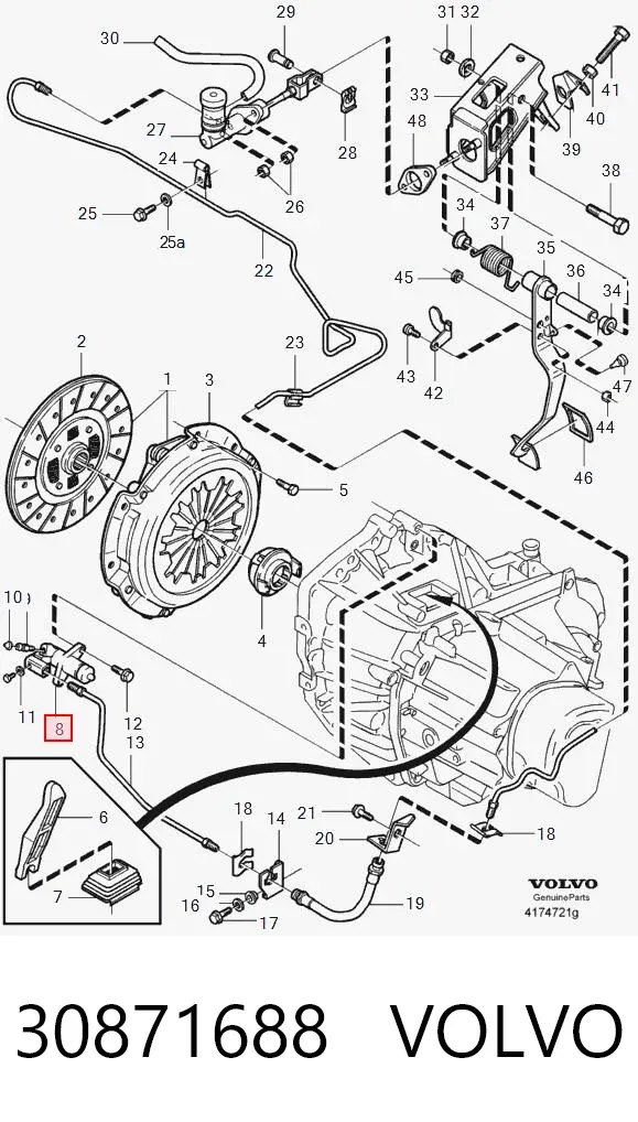 Cylinder roboczy sprzęgła 30871688 Volvo