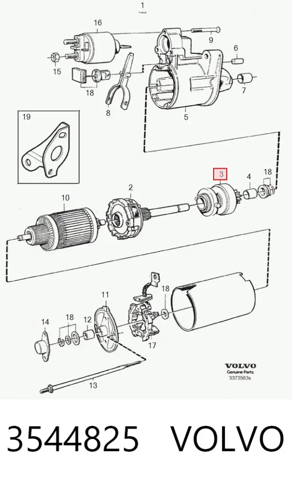 Bendiks rozrusznika 3544825 Volvo