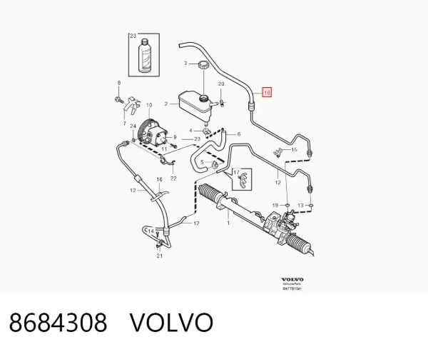 Listwa kierownicza (maglownica) 8684308 Volvo