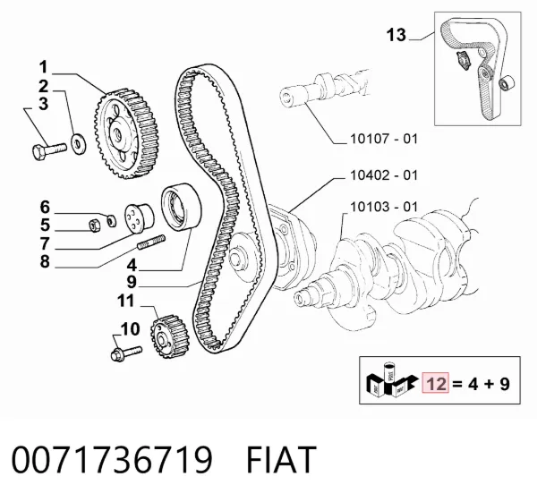 Pasek rozrządu, zestaw 0071736719 Fiat/Alfa/Lancia