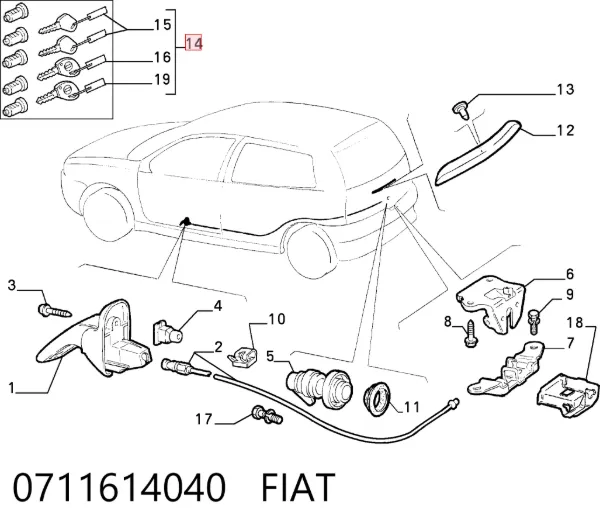 Zestaw wkładek zamków Fiat Punto I