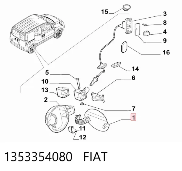 Klapka wlewu paliwa Fiat Fiorino Qubo