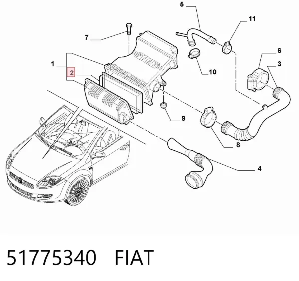 Filtr powietrza 51775340 Fiat/Alfa/Lancia