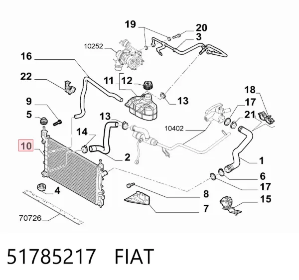 Chłodnica silnika 51785217 Fiat/Alfa/Lancia
