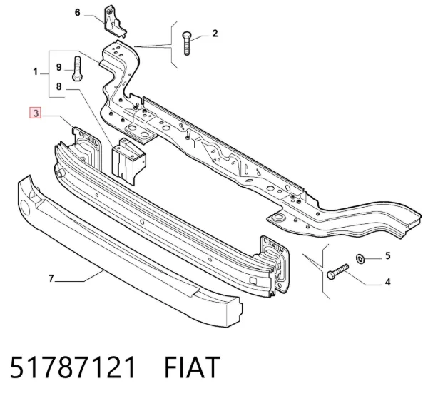 Wzmocnienie zderzaka przedniego Fiat Fiorino Qubo