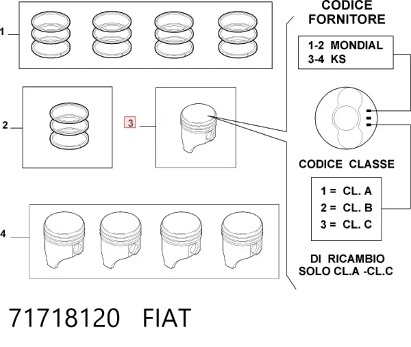 Tłok, komplet na 1 cylinder, 2. naprawa (+0,50) 71718120 Fiat/Alfa/Lancia