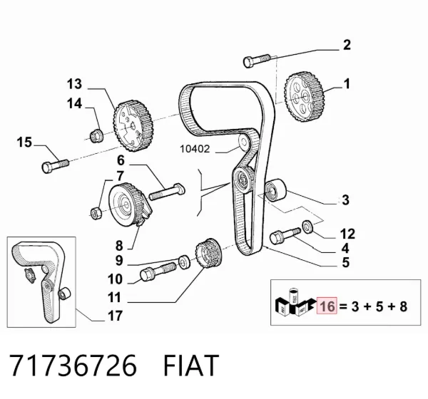 Pasek rozrządu, zestaw 71736726 Fiat/Alfa/Lancia