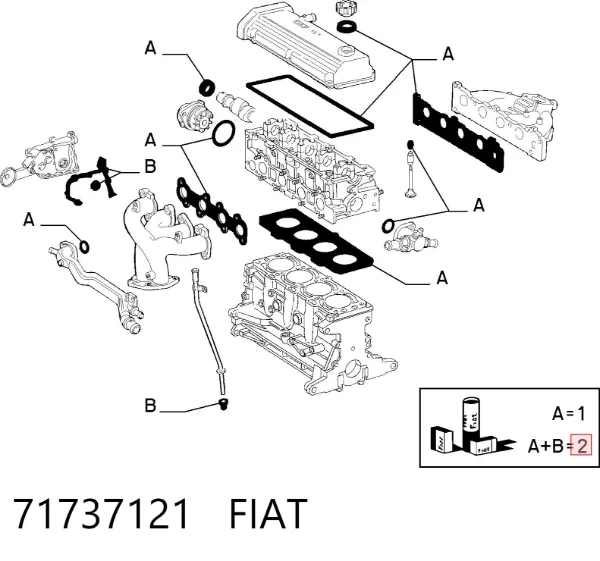 Zestaw uszczelek silnika pełny 71737121 Fiat/Alfa/Lancia
