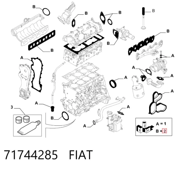Zestaw uszczelek silnika górny 71744285 Fiat/Alfa/Lancia