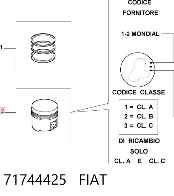 Tłok, komplet do jednego cylindru, STD 71744425 Fiat/Alfa/Lancia
