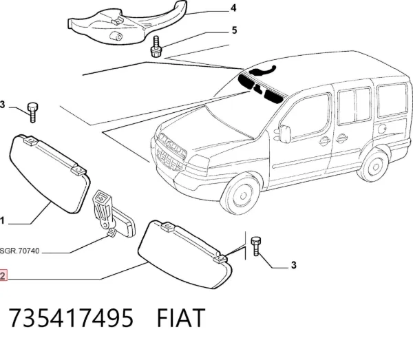 Osłona przeciwsłoneczna Fiat Doblo I