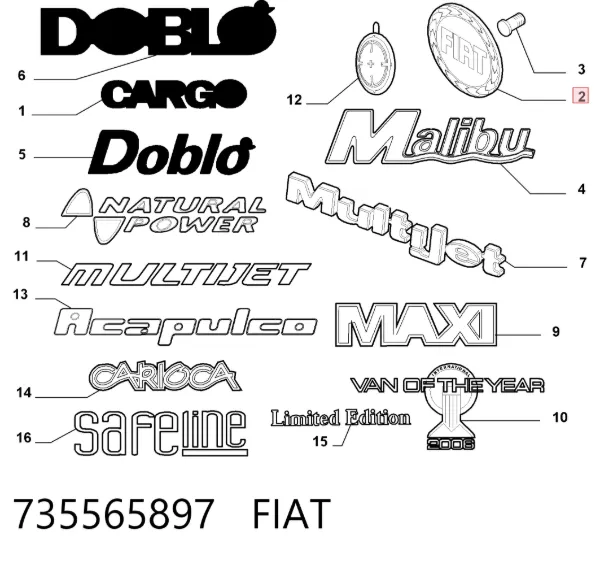 Emblemat na klapę bagaznika (znaczek firmowy) Fiat Doblo I