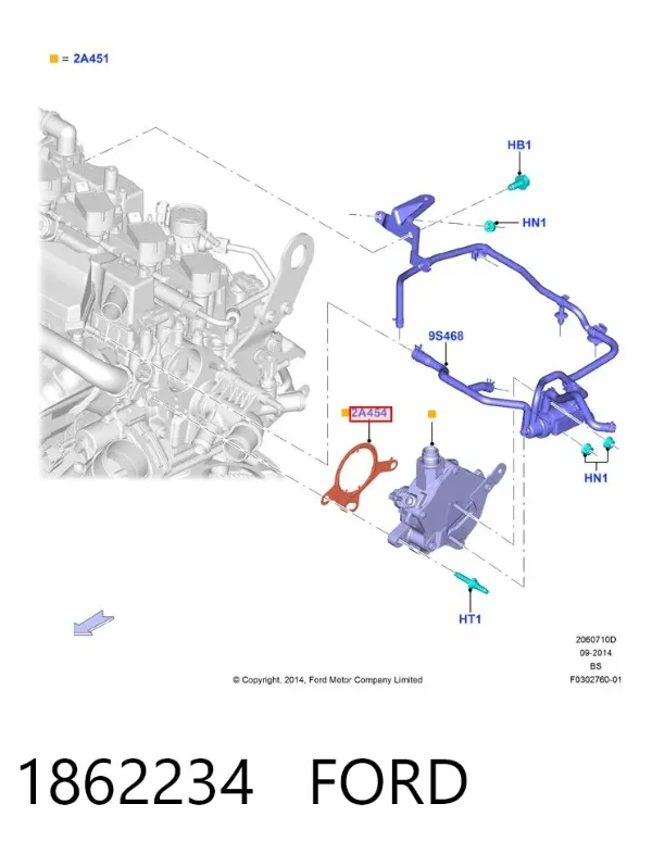 Uszczelka pompy próżniowej 1862234 Ford