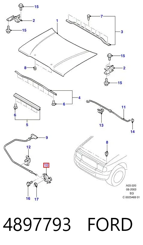Zamek maski Ford Ranger EQ