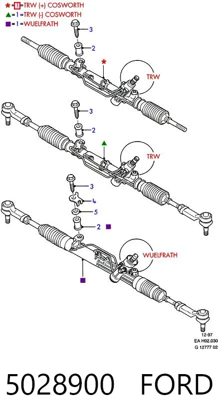 Listwa kierownicza (maglownica) 5028900 Ford