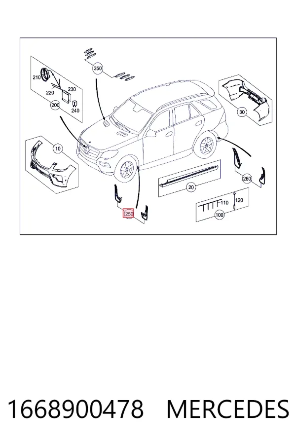 Chlapacze przednie, zestaw Mercedes ML/GLE W166