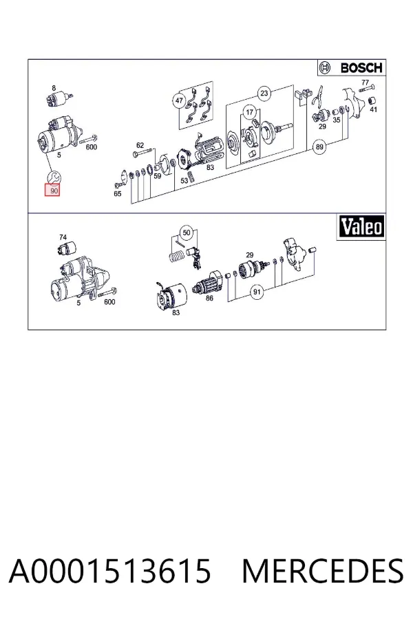 Zestaw naprawczy rozrusznika A0001513615 Mercedes