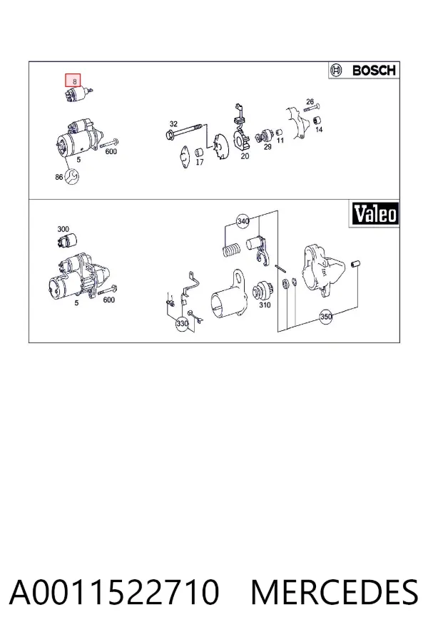 Elektromagnes rozrusznika A0011522710 Mercedes
