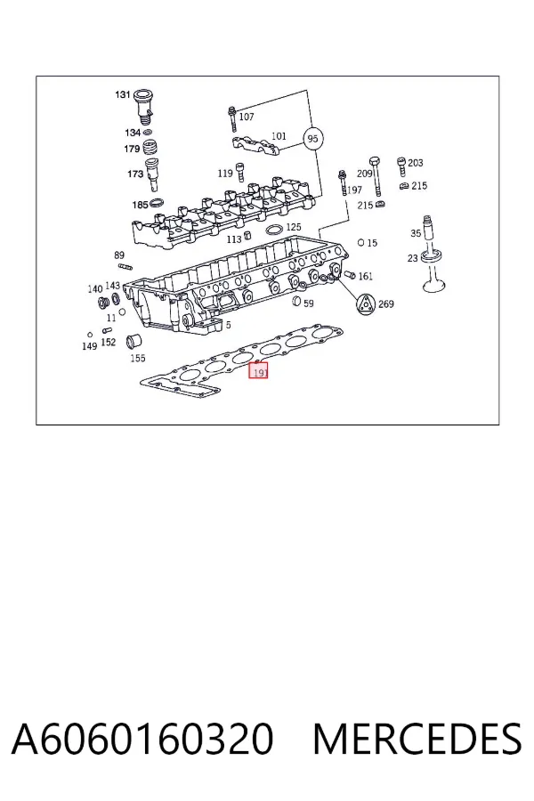 Uszczelka głowicy cylindrów A6060160320 Mercedes