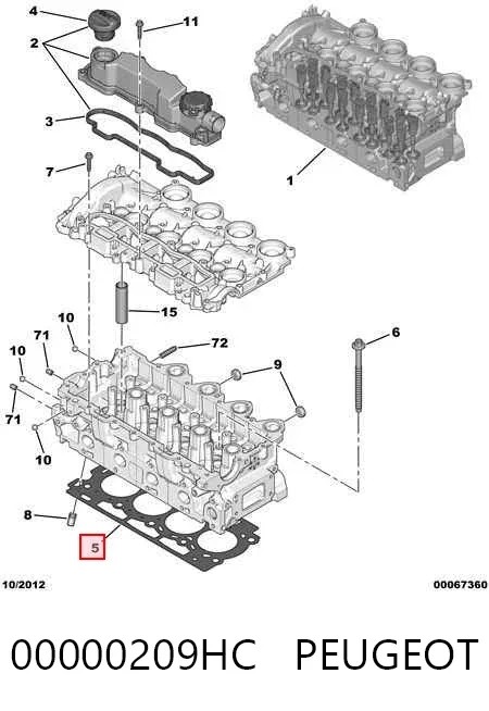 Uszczelka głowicy cylindrów 00000209HC Peugeot/Citroen