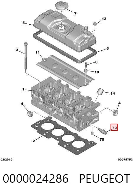 Czujnik temperatury płynu chłodzącego 0000024286 Peugeot/Citroen