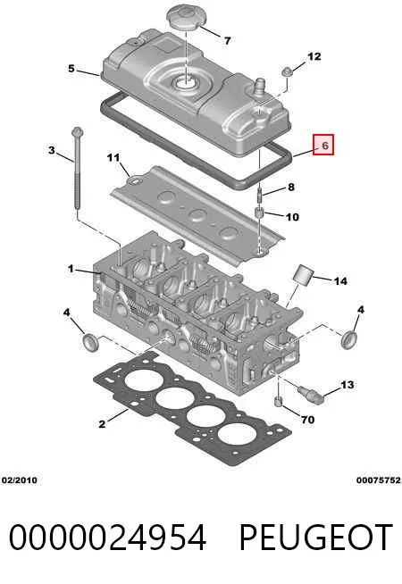 Uszczelka pokrywy zaworowej silnika 0000024954 Peugeot/Citroen