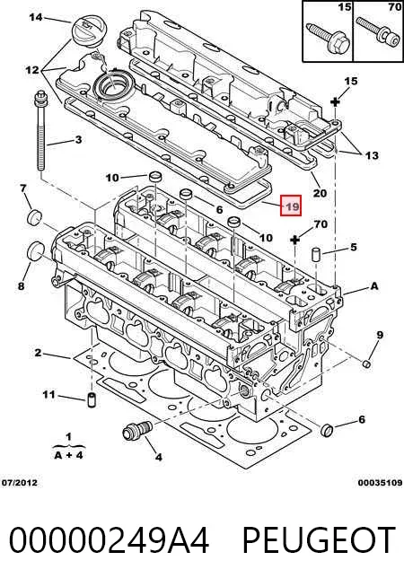 Uszczelka pokrywy zaworowej silnika lewa 00000249A4 Peugeot/Citroen