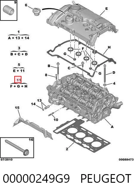 Uszczelka pokrywy zaworowej silnika 00000249G9 Peugeot/Citroen