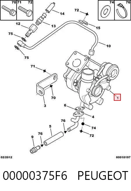 Turbina 00000375F6 Peugeot/Citroen