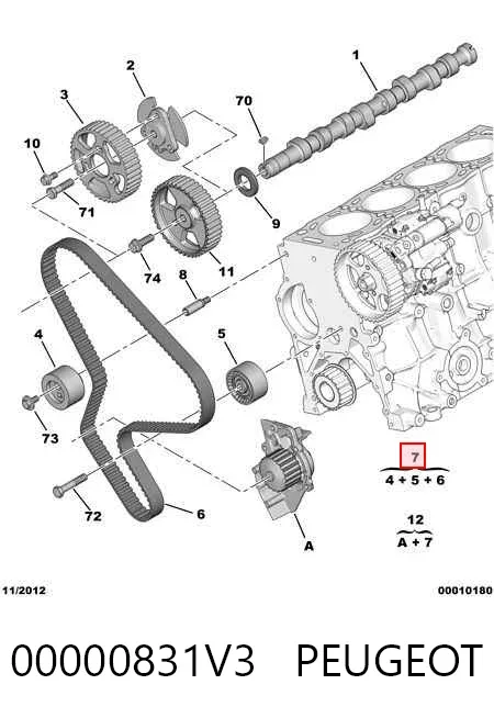 Pasek rozrządu, zestaw 00000831V3 Peugeot/Citroen