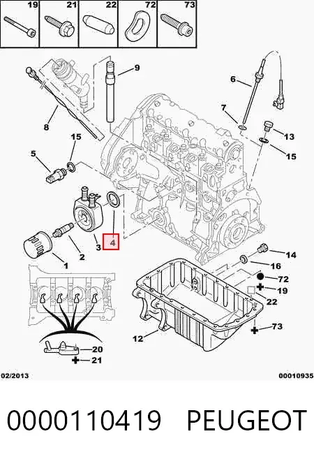 Uszczelka chłodnicy oleju 0000110419 Peugeot/Citroen