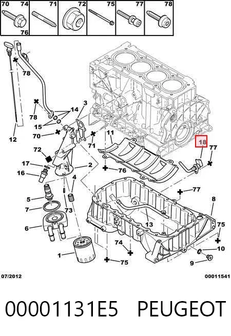 Czujnik poziomu oleju silnikowego 00001131E5 Peugeot/Citroen