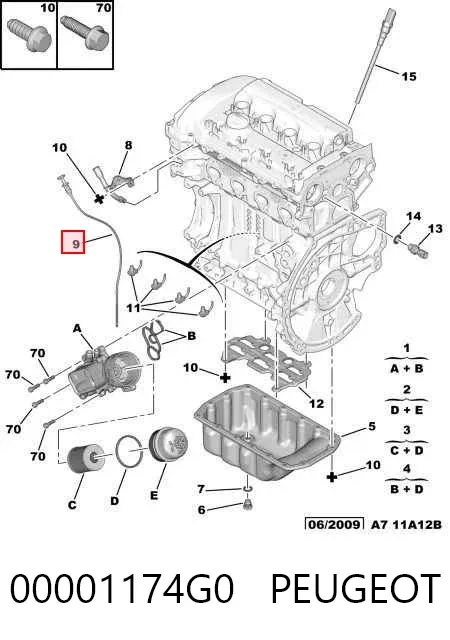 Bagnet poziomu oleju w silniku 00001174G0 Peugeot/Citroen