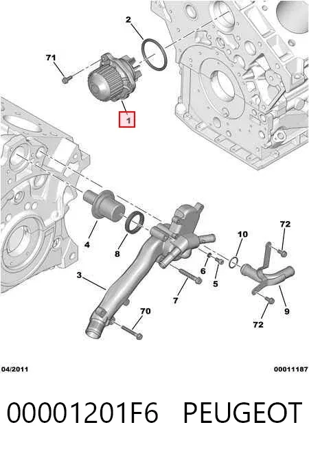 Pompa chłodząca wodna 00001201F6 Peugeot/Citroen